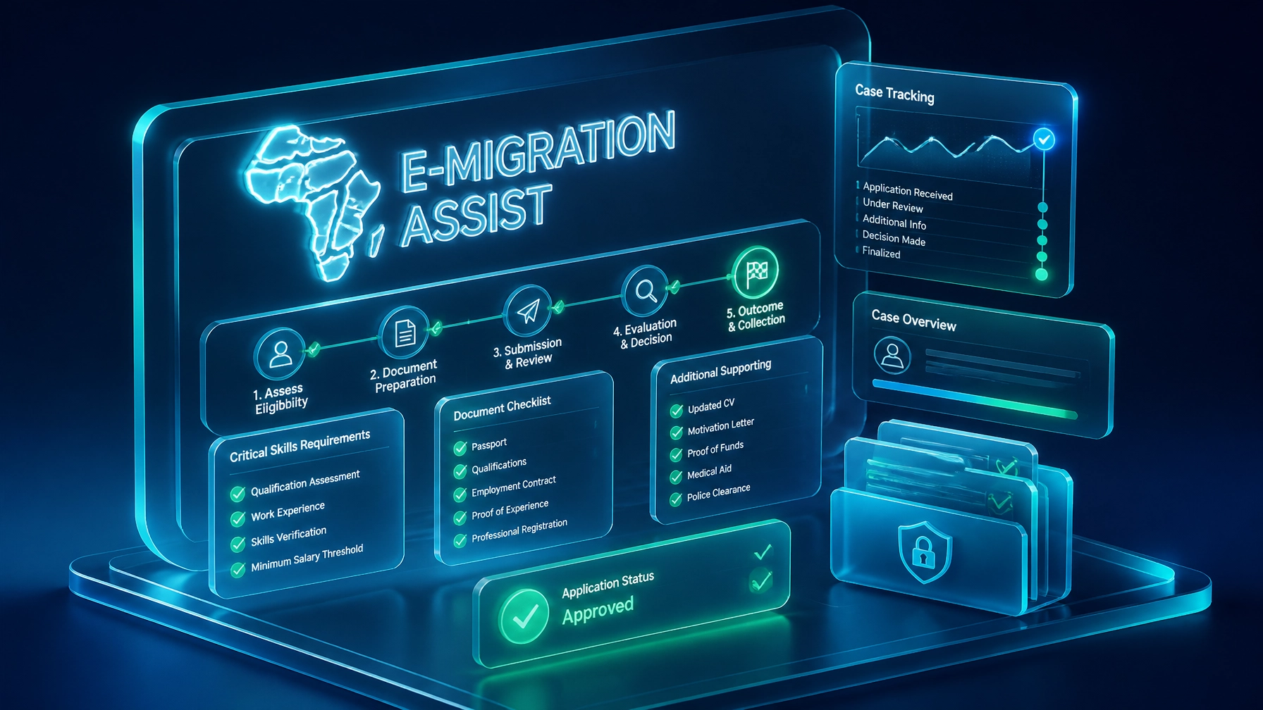 Structured Critical Skills Visa Preparation for South Africa, Not Manual Case Confusion